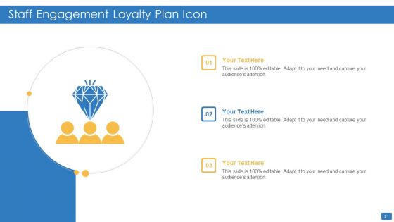 Staff Engagement Plan Ppt PowerPoint Presentation Complete With Slides