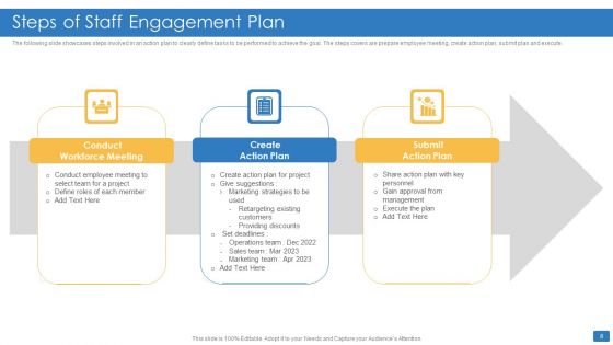 Staff Engagement Plan Ppt PowerPoint Presentation Complete With Slides