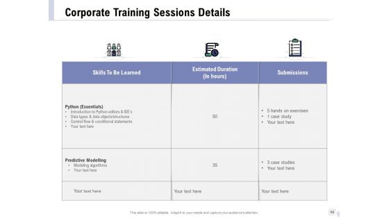 Staff Engagement Training And Development Proposal Ppt PowerPoint Presentation Complete Deck With Slides
