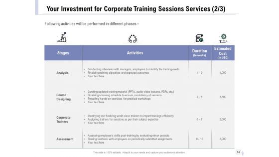Staff Engagement Training And Development Proposal Ppt PowerPoint Presentation Complete Deck With Slides