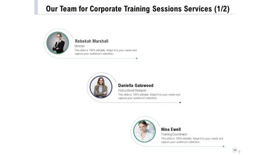 Staff Engagement Training And Development Proposal Ppt PowerPoint Presentation Complete Deck With Slides