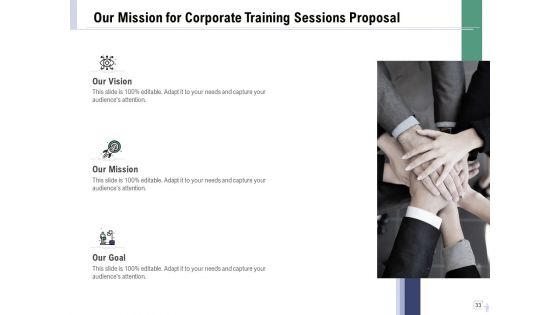 Staff Engagement Training And Development Proposal Ppt PowerPoint Presentation Complete Deck With Slides