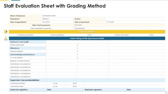 Staff Evaluation Requirements Budget Ppt PowerPoint Presentation Complete Deck With Slides