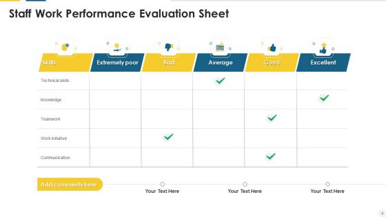 Staff Evaluation Requirements Budget Ppt PowerPoint Presentation Complete Deck With Slides