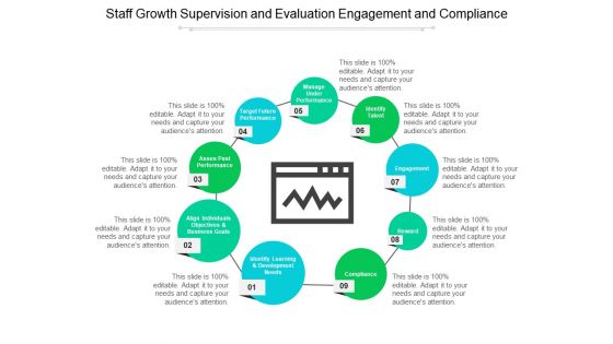 Staff Growth Supervision And Evaluation Engagement And Compliance Ppt PowerPoint Presentation Infographic Template Background Image