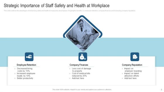 Staff Health And Safety Program Ppt PowerPoint Presentation Complete Deck With Slides