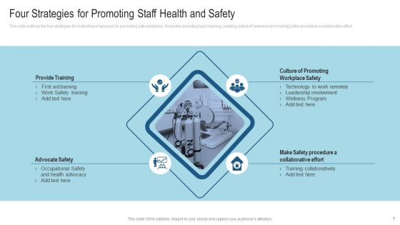 Staff Health And Safety Program Ppt PowerPoint Presentation Complete Deck With Slides
