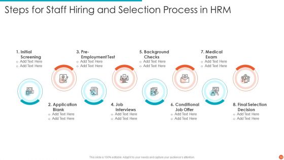 Staff Hiring Ppt PowerPoint Presentation Complete Deck With Slides