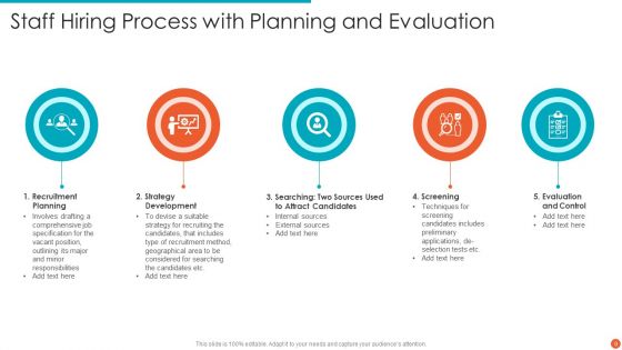 Staff Hiring Ppt PowerPoint Presentation Complete Deck With Slides