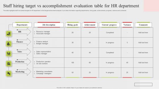 Staff Hiring Target Vs Accomplishment Evaluation Table For HR Department Download PDF