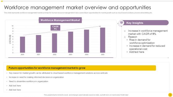 Staff Management Techniques To Improve Workforce Productivity Ppt PowerPoint Presentation Complete Deck With Slides