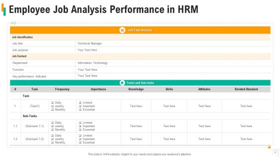 Staff Member Job Analysis Ppt PowerPoint Presentation Complete With Slides
