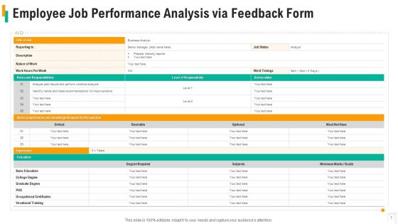 Staff Member Job Analysis Ppt PowerPoint Presentation Complete With Slides