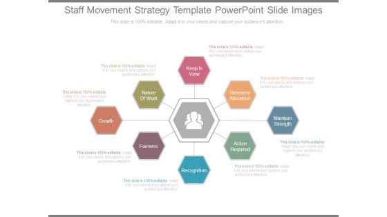 Staff Movement Strategy Template Powerpoint Slide Images