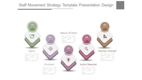 Staff Movement Strategy Template Presentation Design