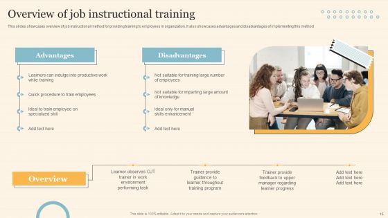 Staff On Job Coaching Program For Skills Enhancement Ppt PowerPoint Presentation Complete Deck With Slides