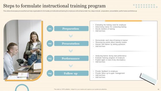 Staff On Job Coaching Program For Skills Enhancement Ppt PowerPoint Presentation Complete Deck With Slides