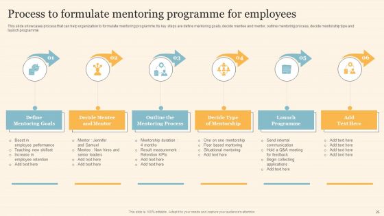 Staff On Job Coaching Program For Skills Enhancement Ppt PowerPoint Presentation Complete Deck With Slides