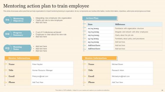 Staff On Job Coaching Program For Skills Enhancement Ppt PowerPoint Presentation Complete Deck With Slides