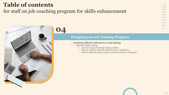Staff On Job Coaching Program For Skills Enhancement Ppt PowerPoint Presentation Complete Deck With Slides