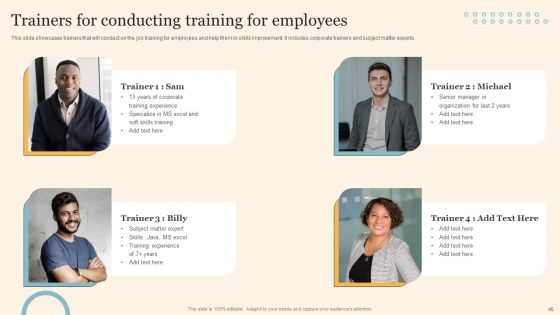 Staff On Job Coaching Program For Skills Enhancement Ppt PowerPoint Presentation Complete Deck With Slides