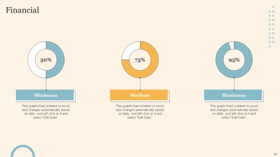 Staff On Job Coaching Program For Skills Enhancement Ppt PowerPoint Presentation Complete Deck With Slides