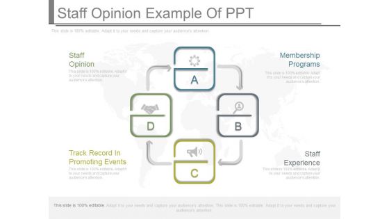 Staff Opinion Example Of Ppt
