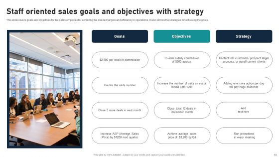 Staff Oriented Goals Ppt PowerPoint Presentation Complete With Slides