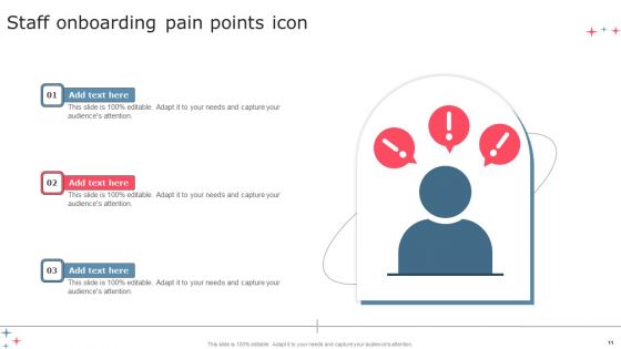 Staff Pain Points Ppt PowerPoint Presentation Complete Deck With Slides