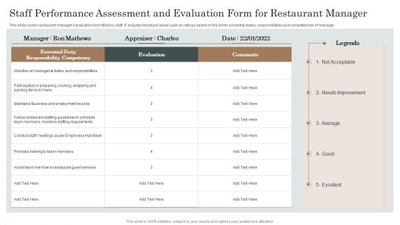 Staff Performance Assessment And Evaluation Form For Restaurant Manager Brochure PDF Staff Performance Assessment And Evaluation Form For Restaurant Manager Brochure PDF