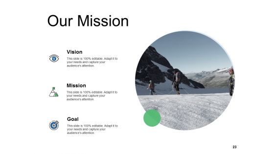 Staff Performance Assessment And Planning Ppt PowerPoint Presentation Show File Formats