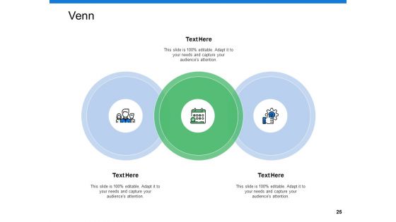 Staff Performance Assessment And Planning Ppt PowerPoint Presentation Show File Formats