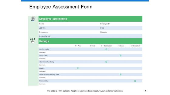 Staff Performance Assessment And Planning Ppt PowerPoint Presentation Show File Formats
