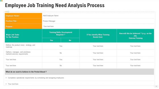 Staff Performance Evaluation Ppt PowerPoint Presentation Complete Deck With Slides