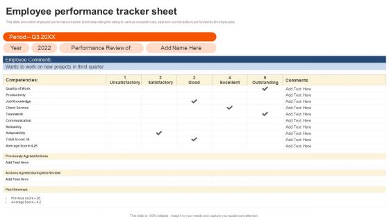 Staff Performance Evaluation Process Employee Performance Tracker Sheet Structure PDF