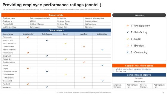 Staff Performance Evaluation Process Ppt PowerPoint Presentation Complete Deck With Slides
