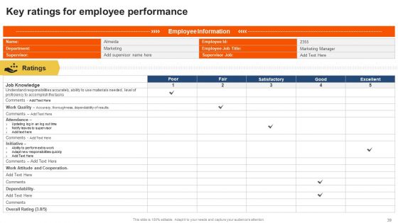 Staff Performance Evaluation Process Ppt PowerPoint Presentation Complete Deck With Slides
