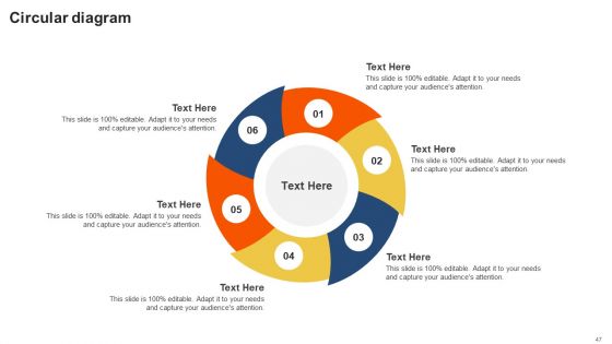 Staff Performance Evaluation Process Ppt PowerPoint Presentation Complete Deck With Slides
