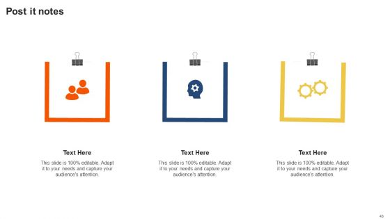 Staff Performance Evaluation Process Ppt PowerPoint Presentation Complete Deck With Slides