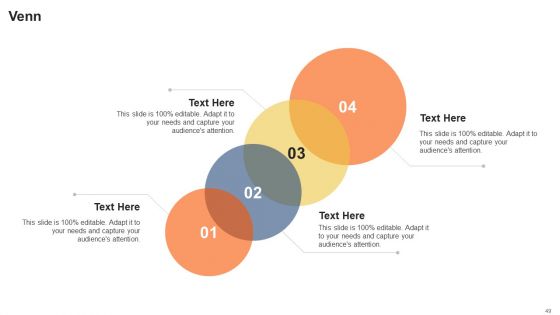 Staff Performance Evaluation Process Ppt PowerPoint Presentation Complete Deck With Slides