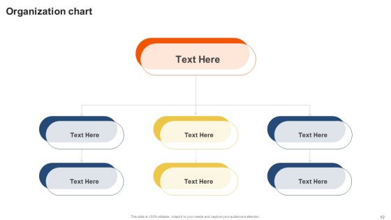 Staff Performance Evaluation Process Ppt PowerPoint Presentation Complete Deck With Slides