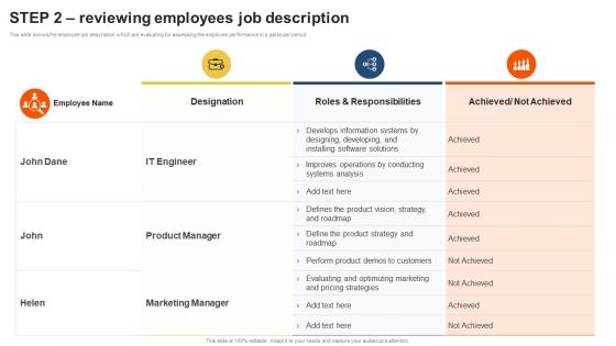 Staff Performance Evaluation Process Step 2 Reviewing Employees Job Description Clipart PDF Staff Performance Evaluation Process Step 2 Reviewing Employees Job Description Clipart PDF