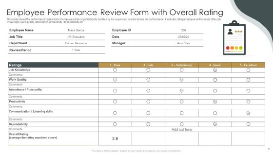 Staff Performance Rating Ppt PowerPoint Presentation Complete Deck With Slides