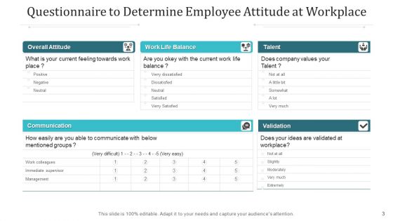 Staff Perspective Process Survey Ppt PowerPoint Presentation Complete Deck With Slides