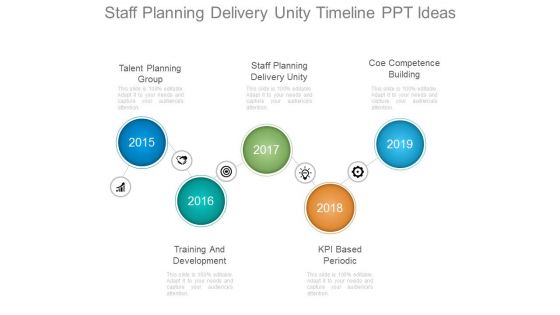Staff Planning Delivery Unity Timeline Ppt Ideas