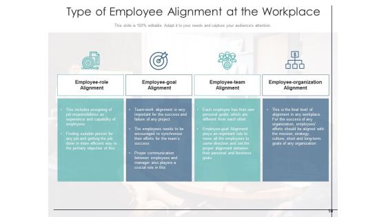 Staff Positioning Goal Communications Ppt PowerPoint Presentation Complete Deck