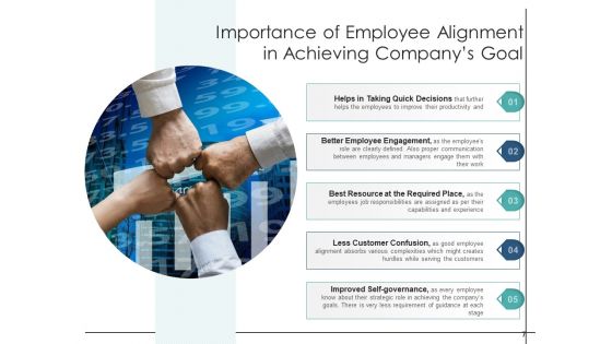 Staff Positioning Goal Communications Ppt PowerPoint Presentation Complete Deck