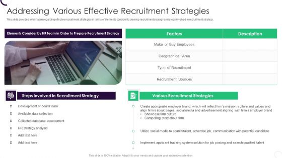 Staff Recruitment Strategy At Workplace Addressing Various Effective Recruitment Strategies Ideas PDF