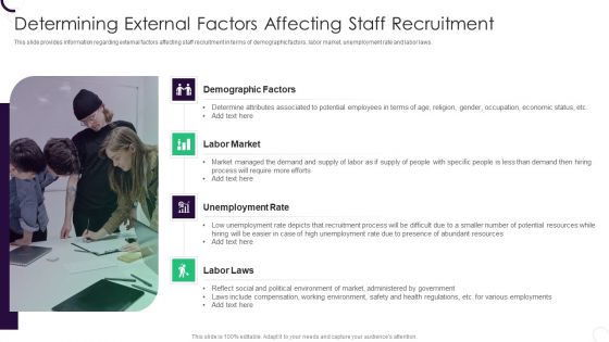 Staff Recruitment Strategy At Workplace Determining External Factors Affecting Staff Recruitment Demonstration PDF