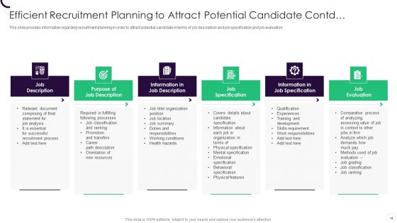 Staff Recruitment Strategy At Workplace Ppt PowerPoint Presentation Complete With Slides